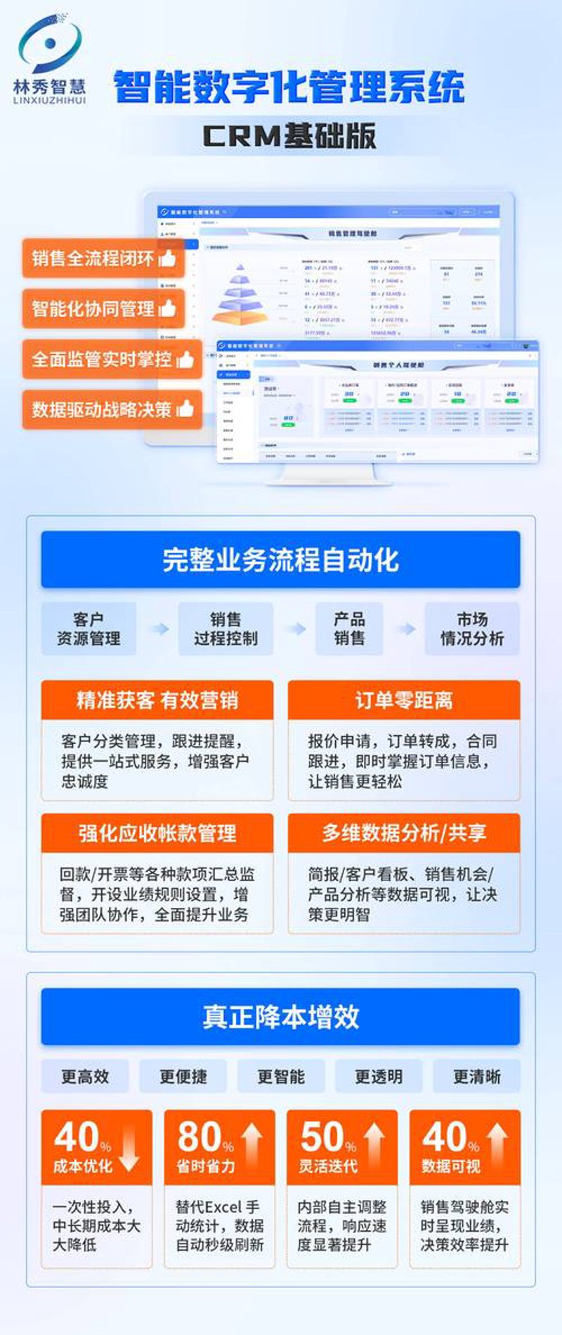 APP开发:拥抱数字化革命的利器